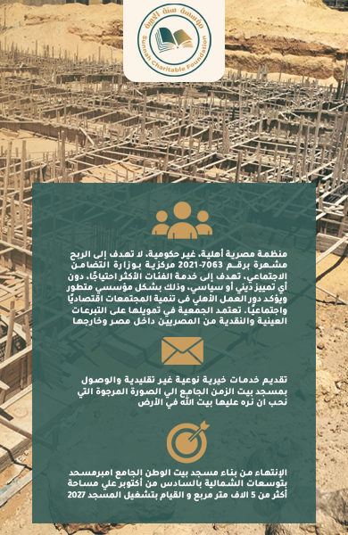 about us بالطول copy